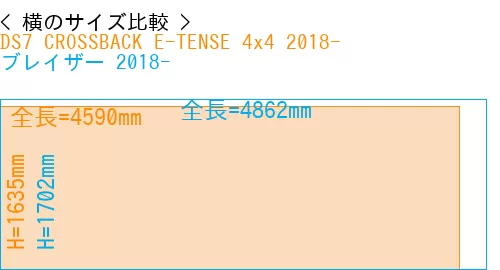 #DS7 CROSSBACK E-TENSE 4x4 2018- + ブレイザー 2018-